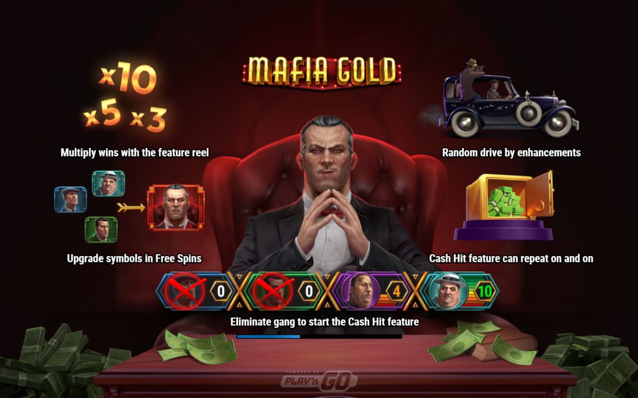 Mafia Gold